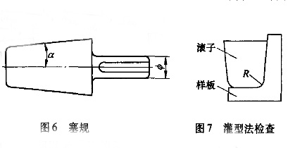 滚子模具内孔磨削及测量方法的改进